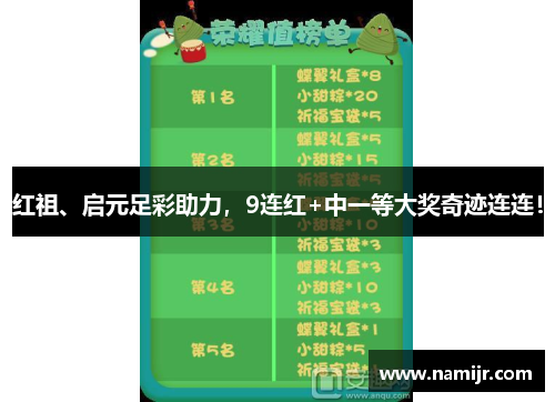红祖、启元足彩助力，9连红+中一等大奖奇迹连连！